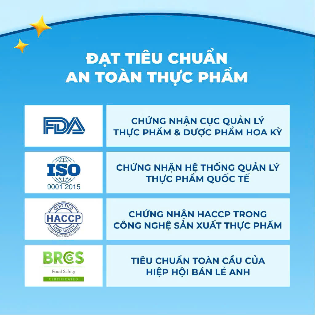 Hạt Mr.Vet T2 Hair Skin 10kg