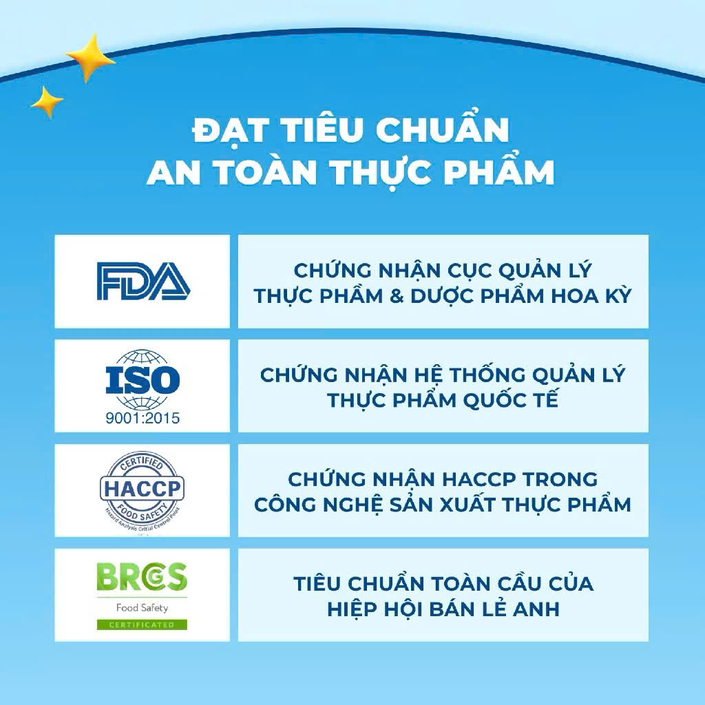 Hạt Mr.Vet Chó D1-1,4kg