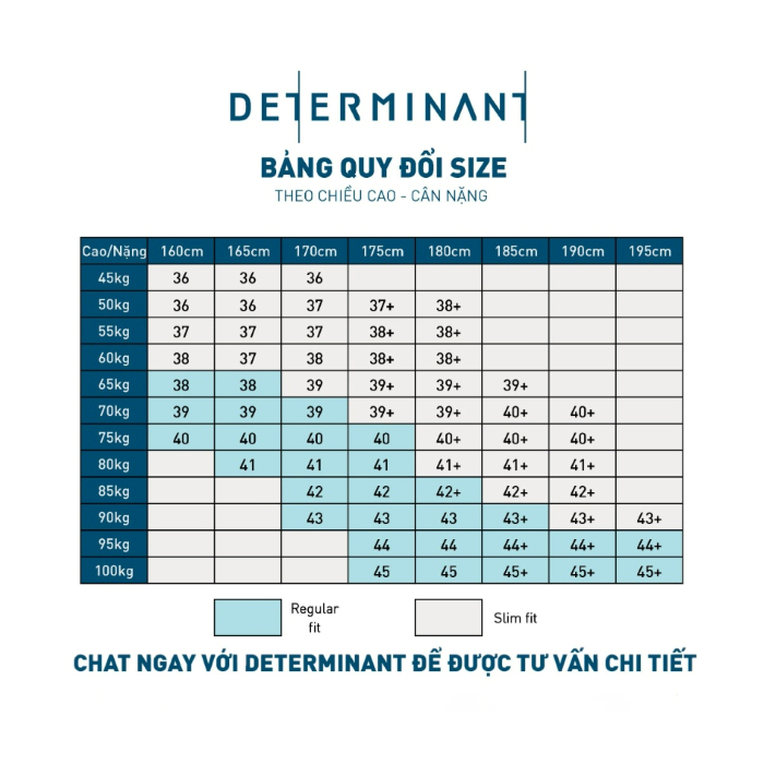 size