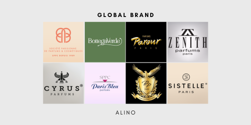 THƯƠNG HIỆU TOÀN CẦU (GLOBAL BRAND): LỰA CHỌN TIÊU DÙNG THÔNG MINH