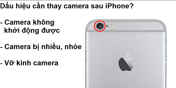 Những nguyên nhân cần thay camera iPhone