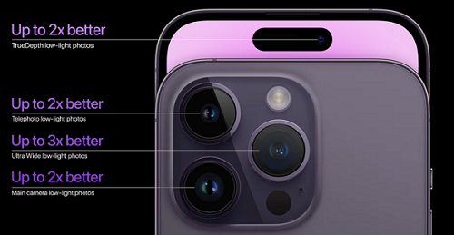 Những đặc điểm ấn tượng của camera iPhone 14 Pro Max