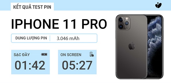 Qua một vài bài test, cho thấy iPhone 11 Pro có khả năng trụ cực lâu