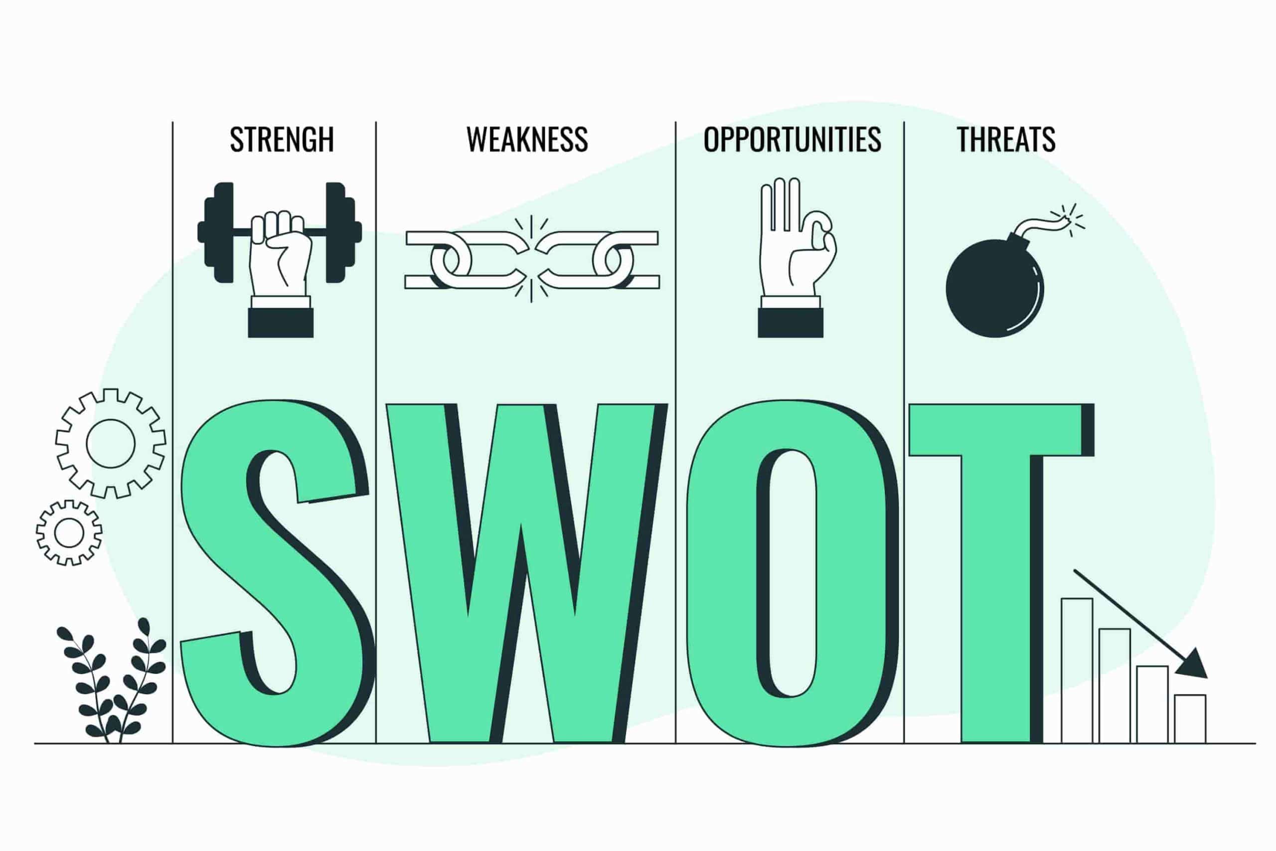 phan-tich-swot-2.jpg