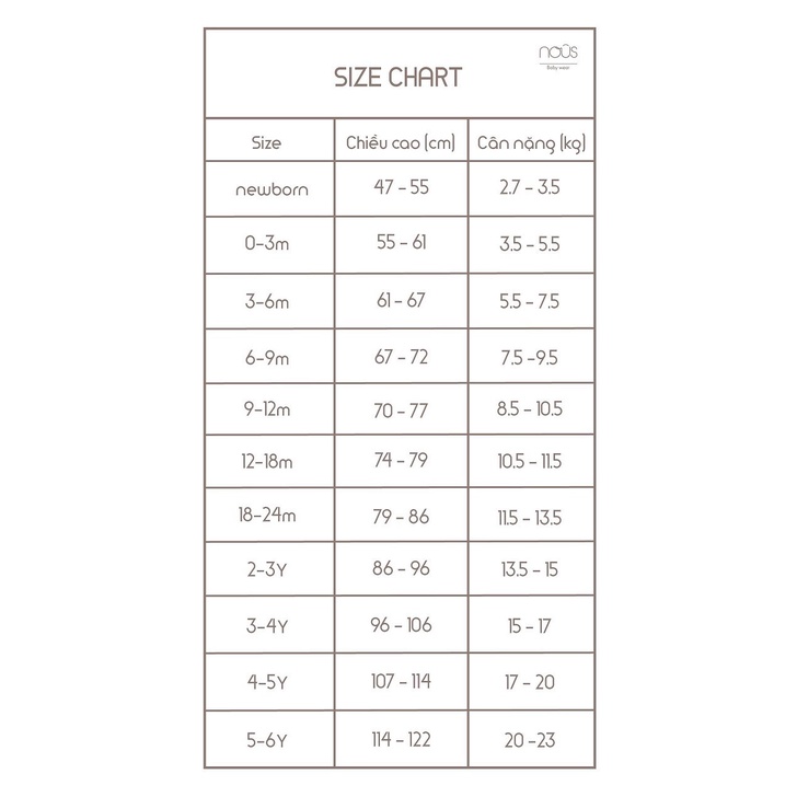Bộ Quần Áo Liền Thân Không Tất Nous Xanh Cừu Màu Xanh Bé Trai (Size Từ 0-3 Tháng Đ