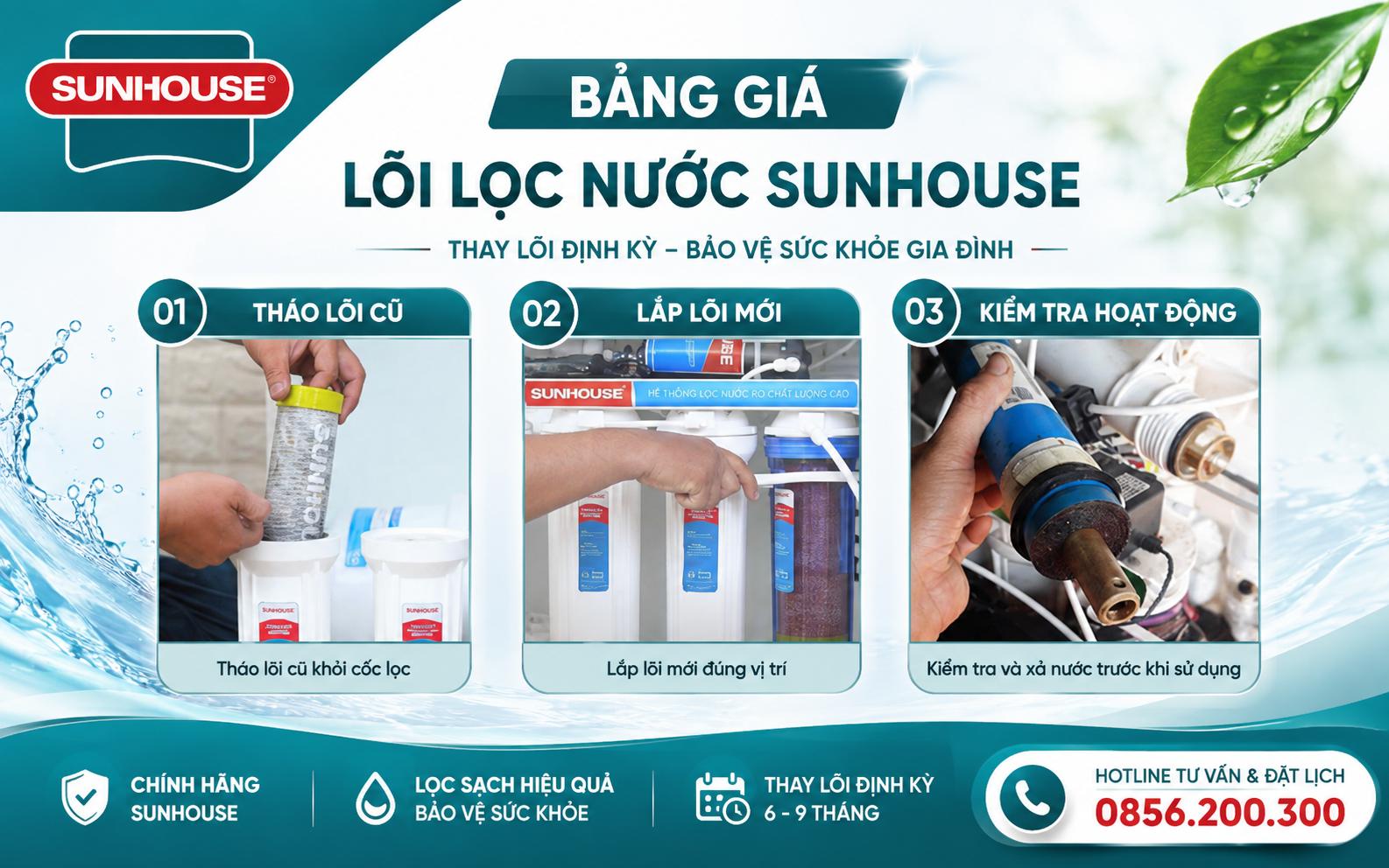 Bảng giá lõi lọc nước Sunhouse chính hãng mới nhất