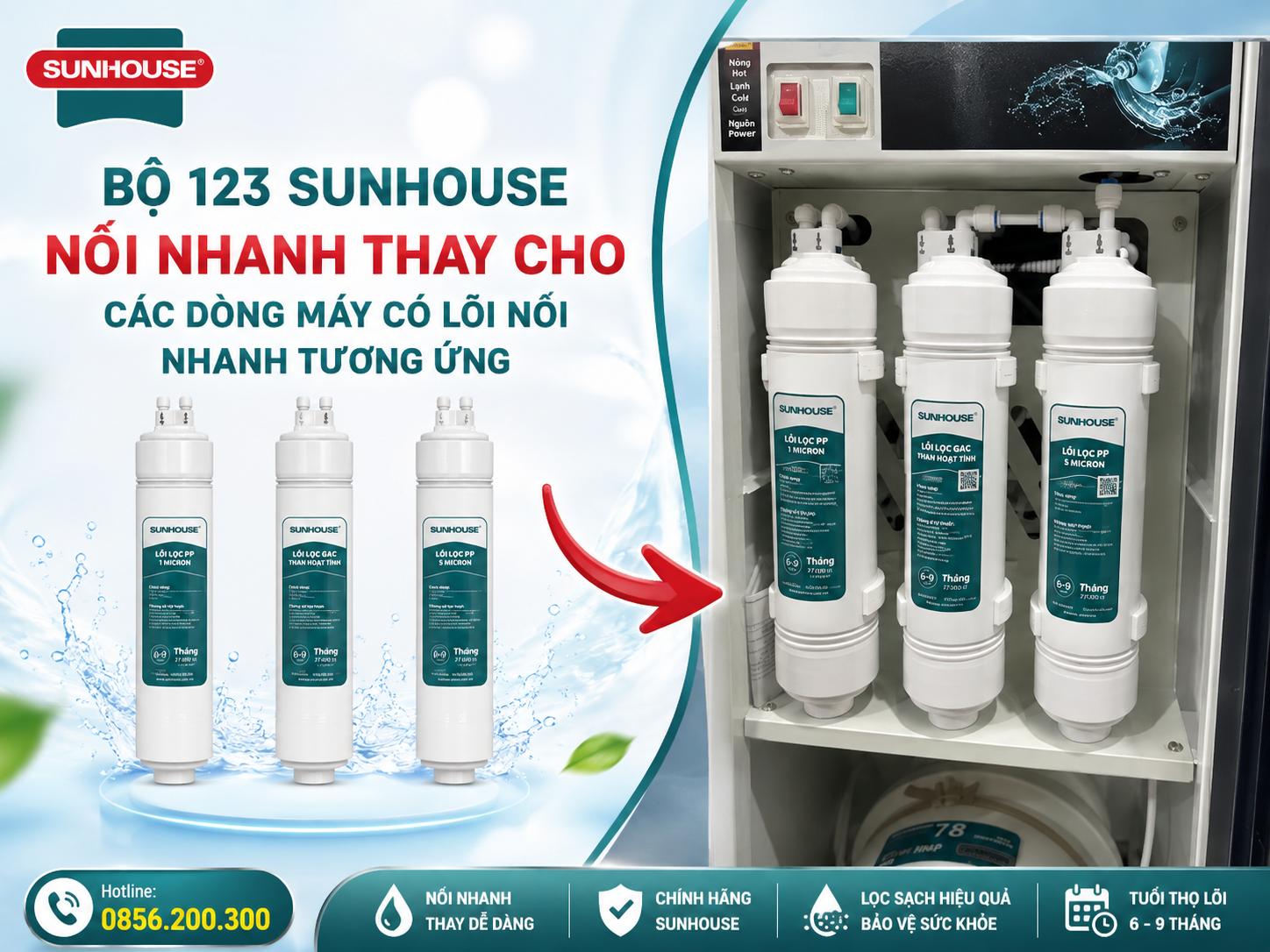 Vị trí lắp đặt bộ lõi lọc đúc nối nhanh 123 trên máy lọc nước Sunhouse