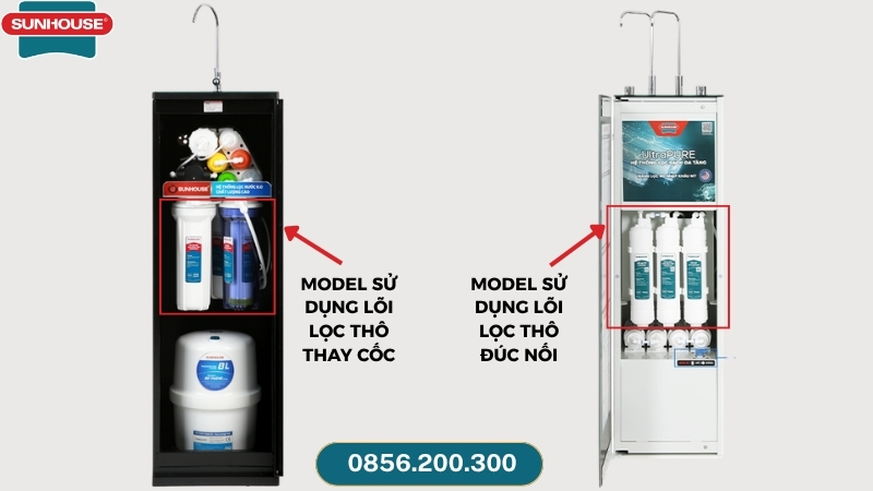 Phân biệt lõi dạng cốc và lõi nối nhanh Sunhouse