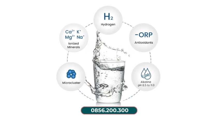 Nước Hydrogen ion kiềm