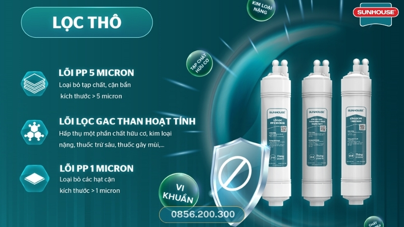 Chức năng chính của lõi lọc thô Sunhouse