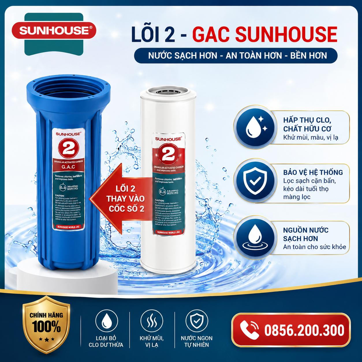 Lõi số 2 GAC than hoạt tính máy lọc nước Sunhouse