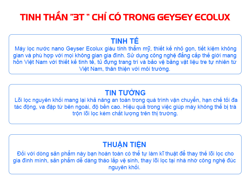 máy lọc nước Geyser Ecolux 