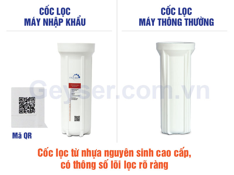 Máy lọc nước Nano Geyser Ecotar 3 - Cốc lọc