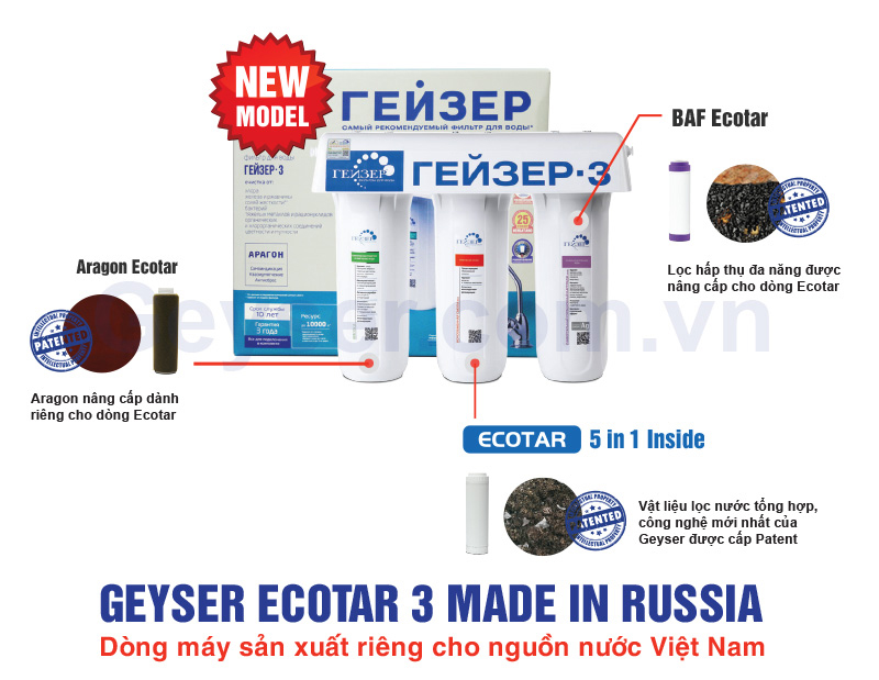 Máy lọc nước Nano Geyser Ecotar 3 