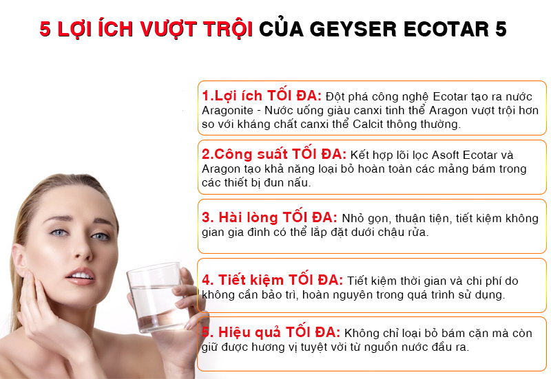 5 lợi ích vượt trội của máy lọc nước Geyser Ecotar 5 