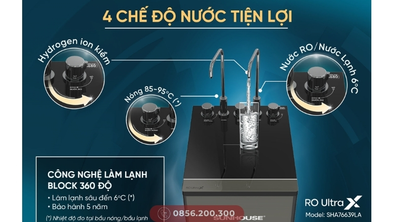 Máy lọc nước ion kiềm Sunhouse 4 chế độ nước