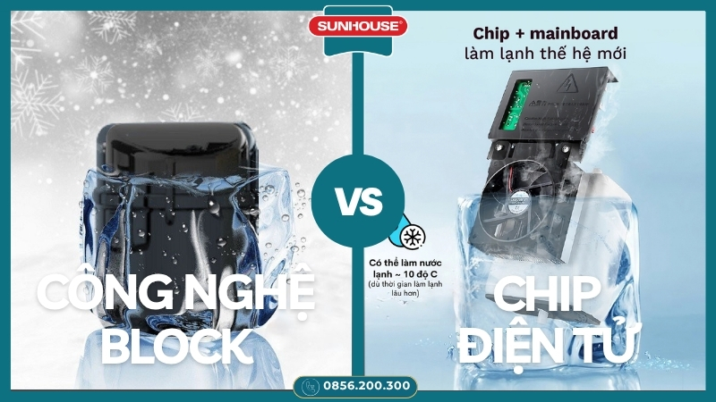 Máy lọc nước làm lạnh Block và Chip Sunhouse