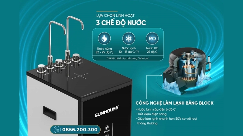 Máy lọc nước Sunhouse nóng lạnh làm lạnh Block