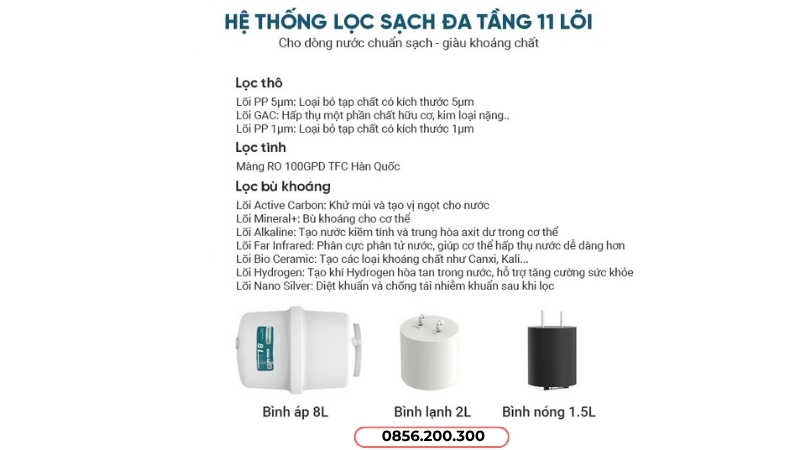 Hệ thống 11 lõi Sunhouse