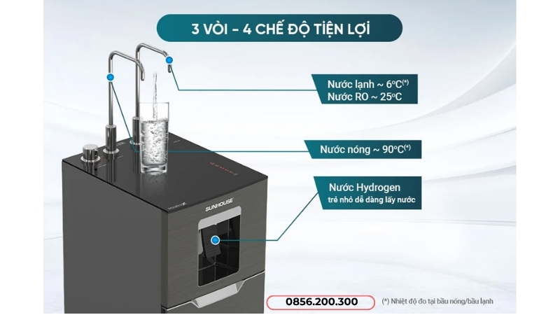 4 chế độ nước Nóng Lạnh RO Hydrogen