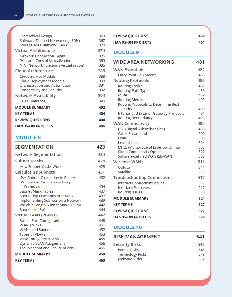 CompTIA Network+ Guide to Networks 9th Edition