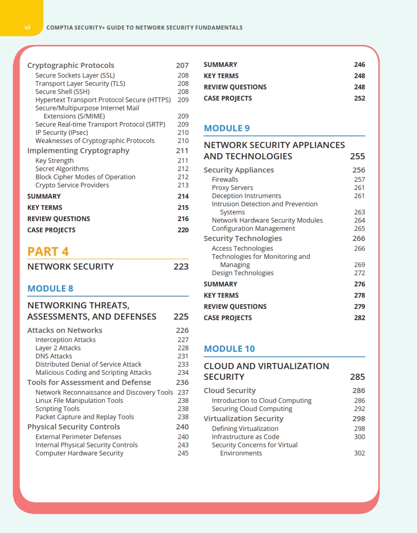 CompTIA Security+ Guide to Network Security Fundamentals 7th Edition
