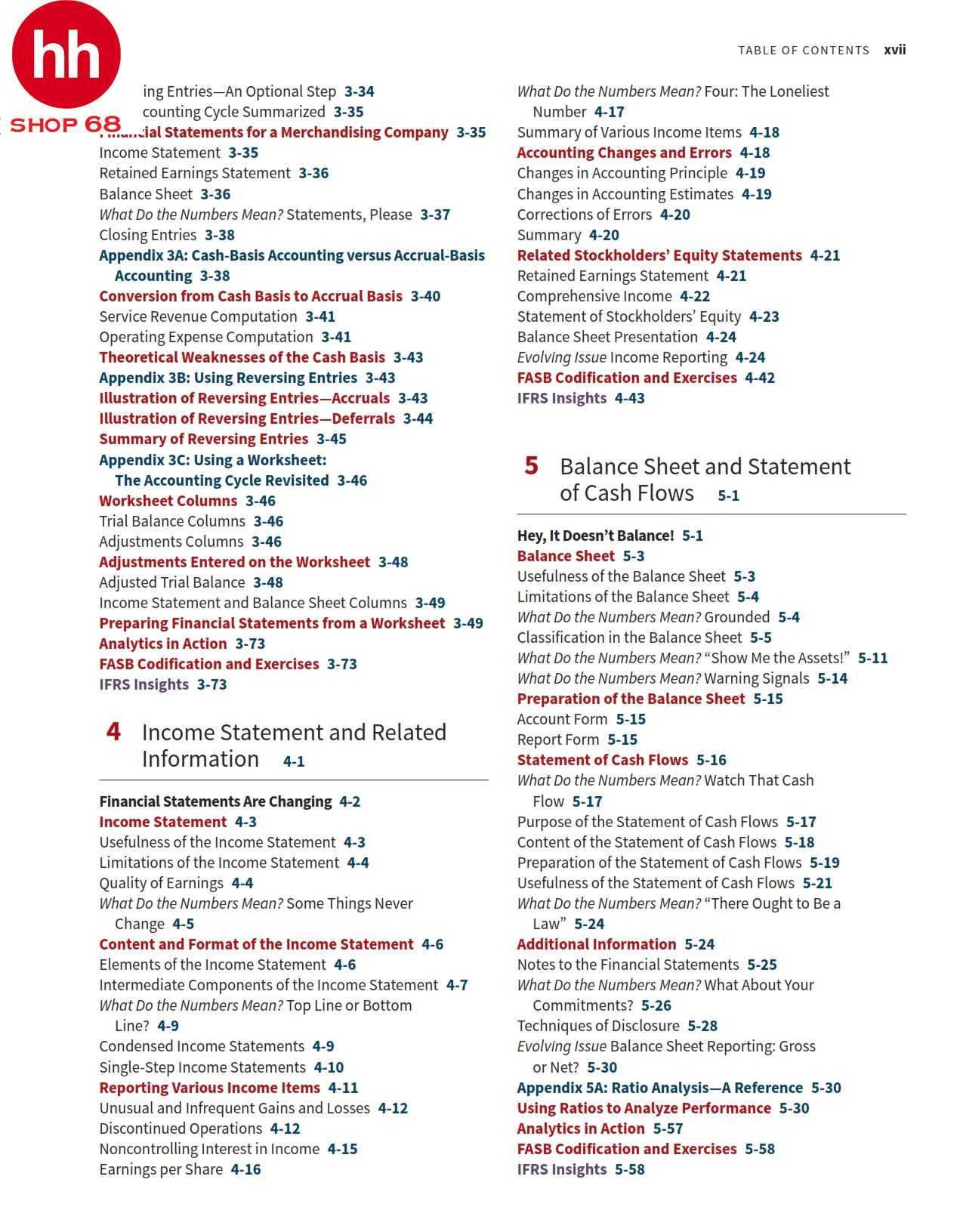Intermediate Accounting 17th Edition