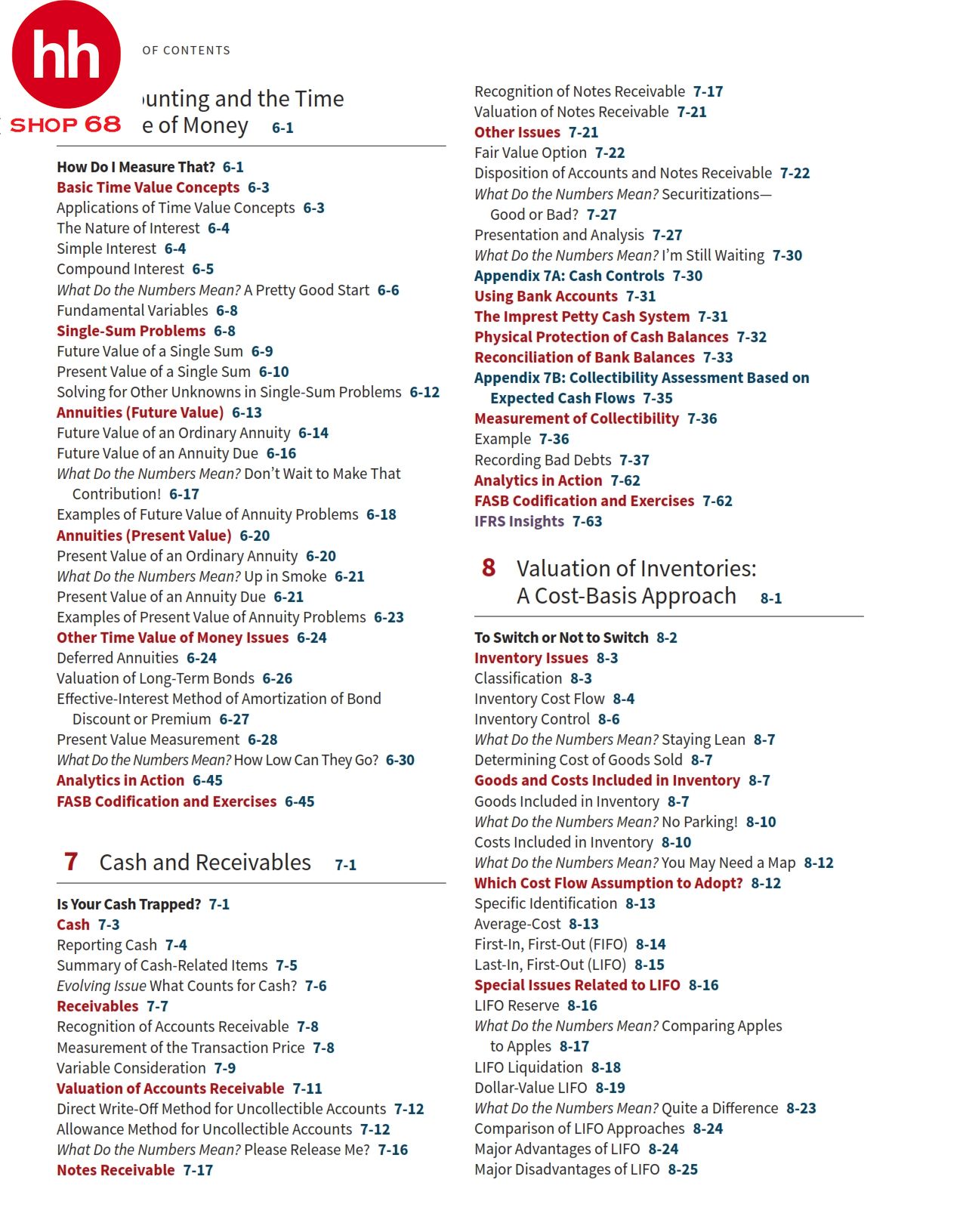 Intermediate Accounting 17th Edition