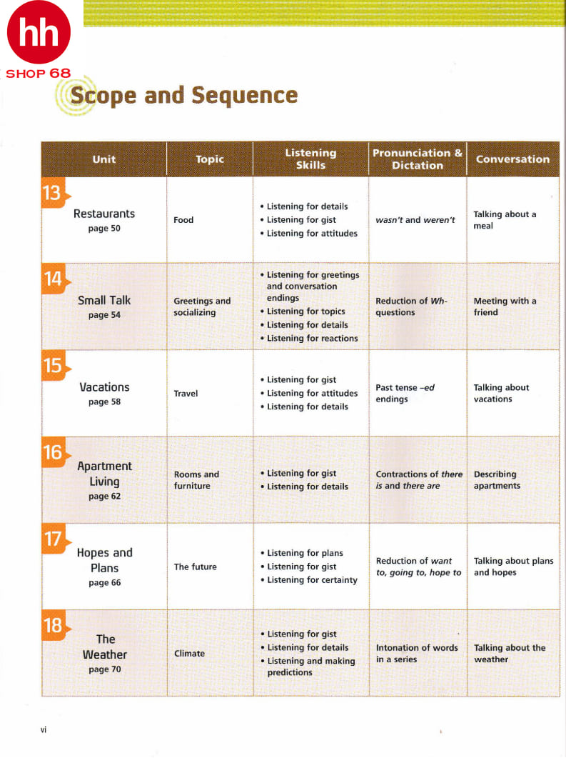 Combo Basic Tactics For Listening 3rd Edition combo-basic-tactics-for-listening-3rd-edition