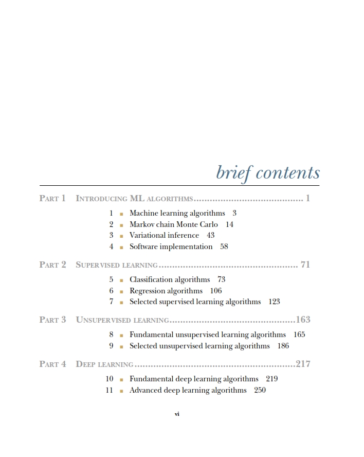 Machine Learning Algorithms in Depth