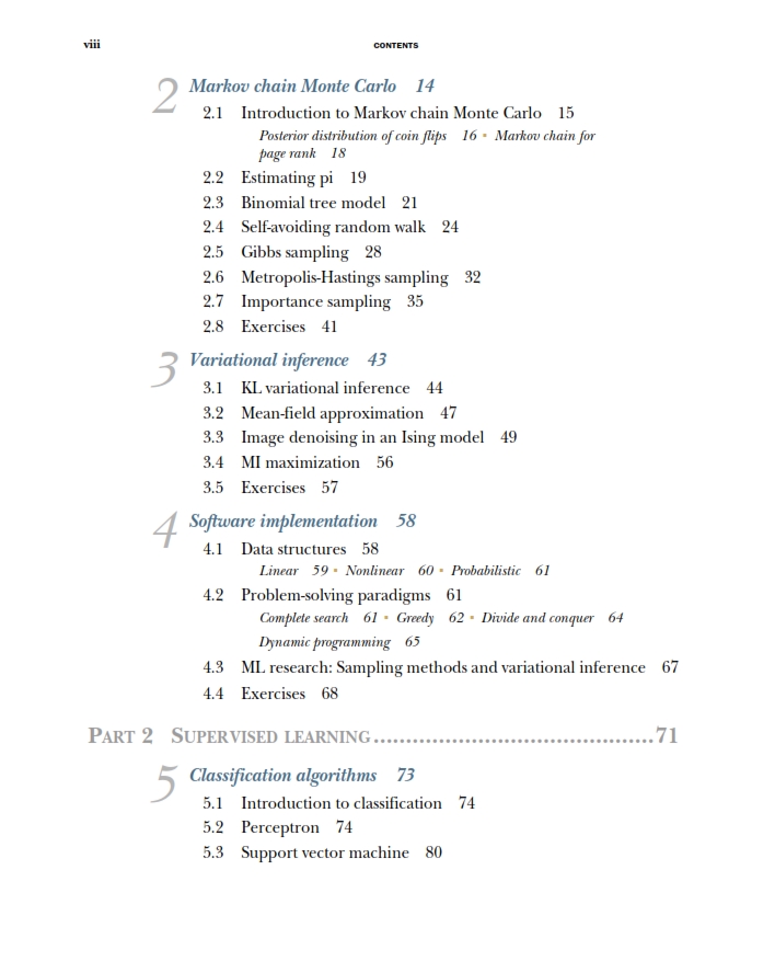 Machine Learning Algorithms in Depth