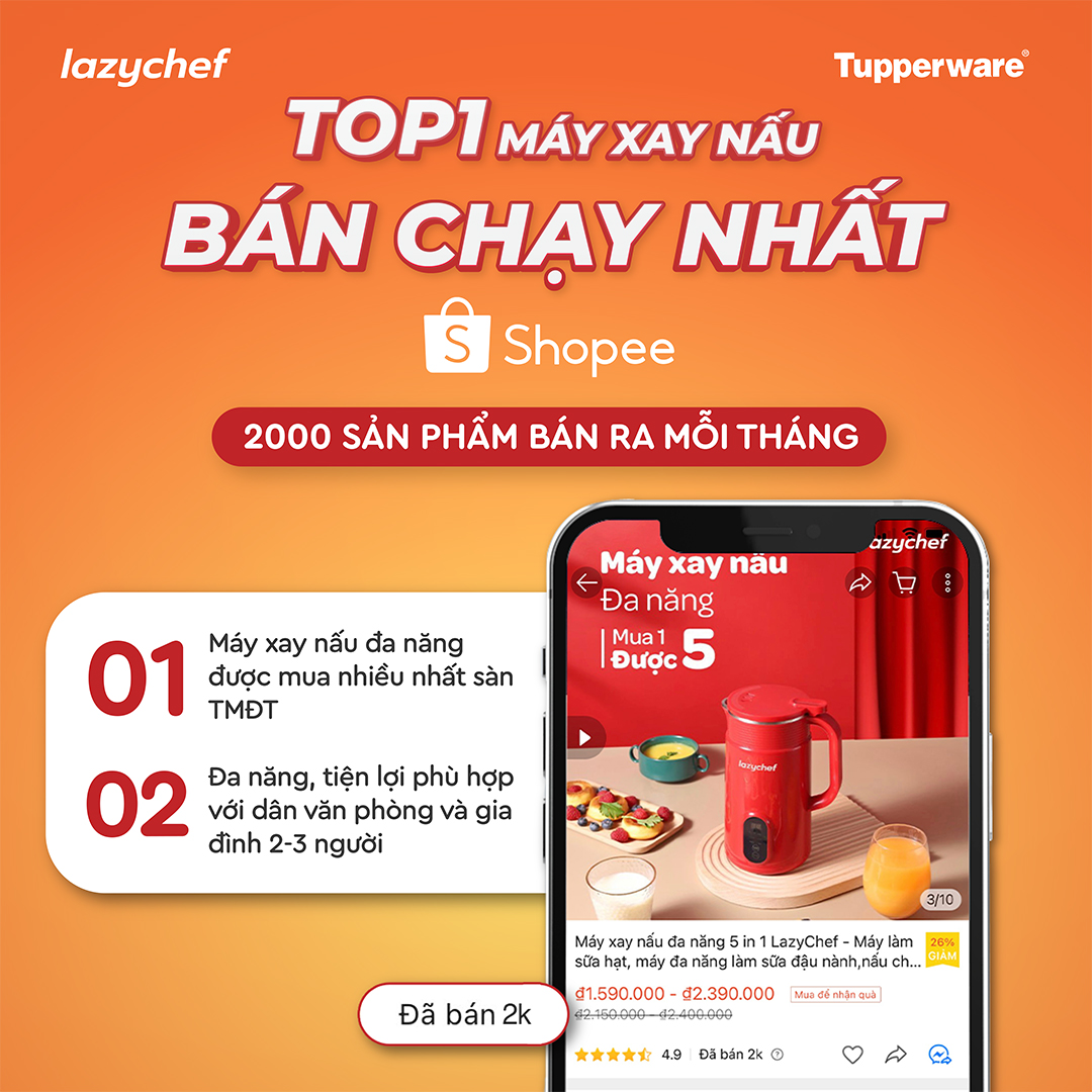 LAZYCHEF THÀNH CÔNG TIẾP CẬN NGƯỜI TIÊU DÙNG NHỜ MẠNG XÃ HỘI VÀ SÀN THƯƠNG MẠI ĐIỆN TỬ