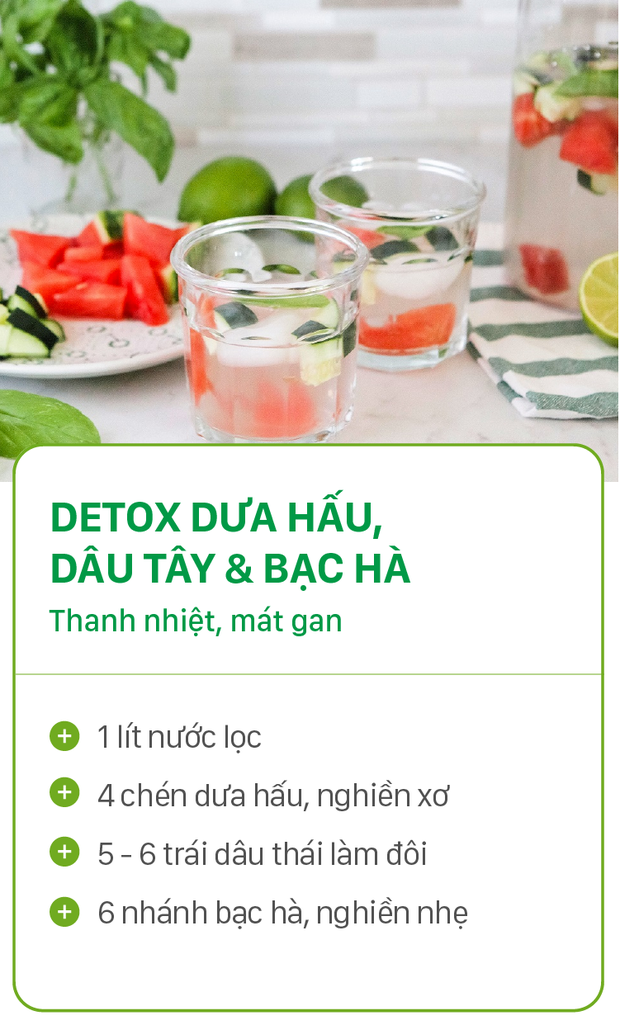 Uống nước detox đúng cách sở hữu làn da