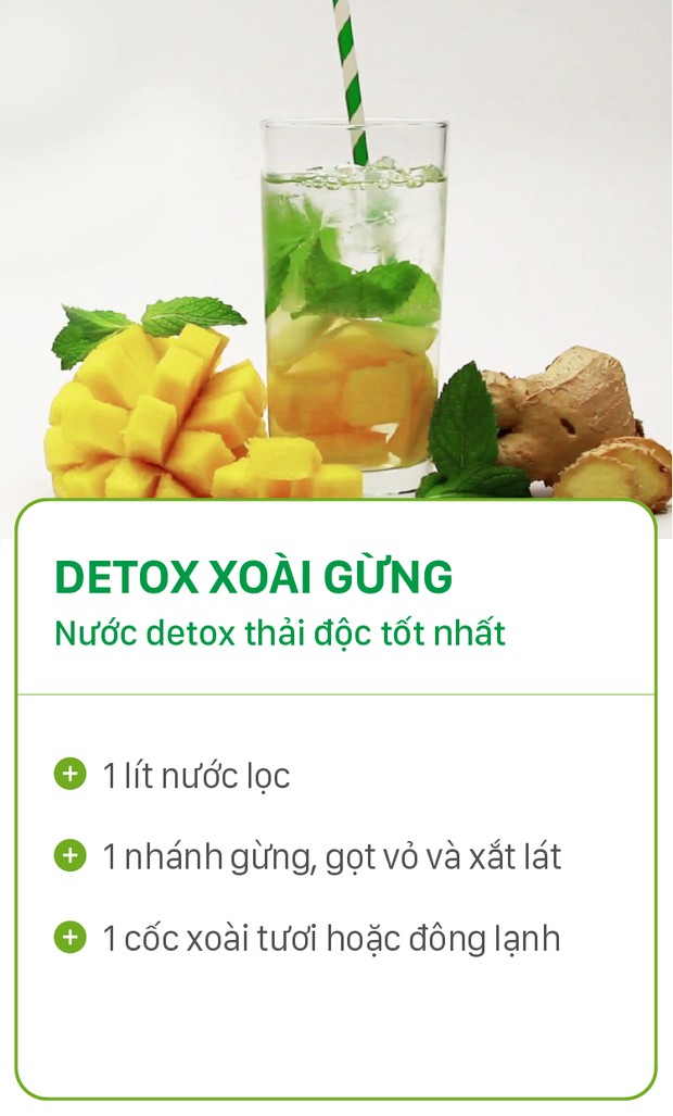 Uống nước detox đúng cách sở hữu làn da