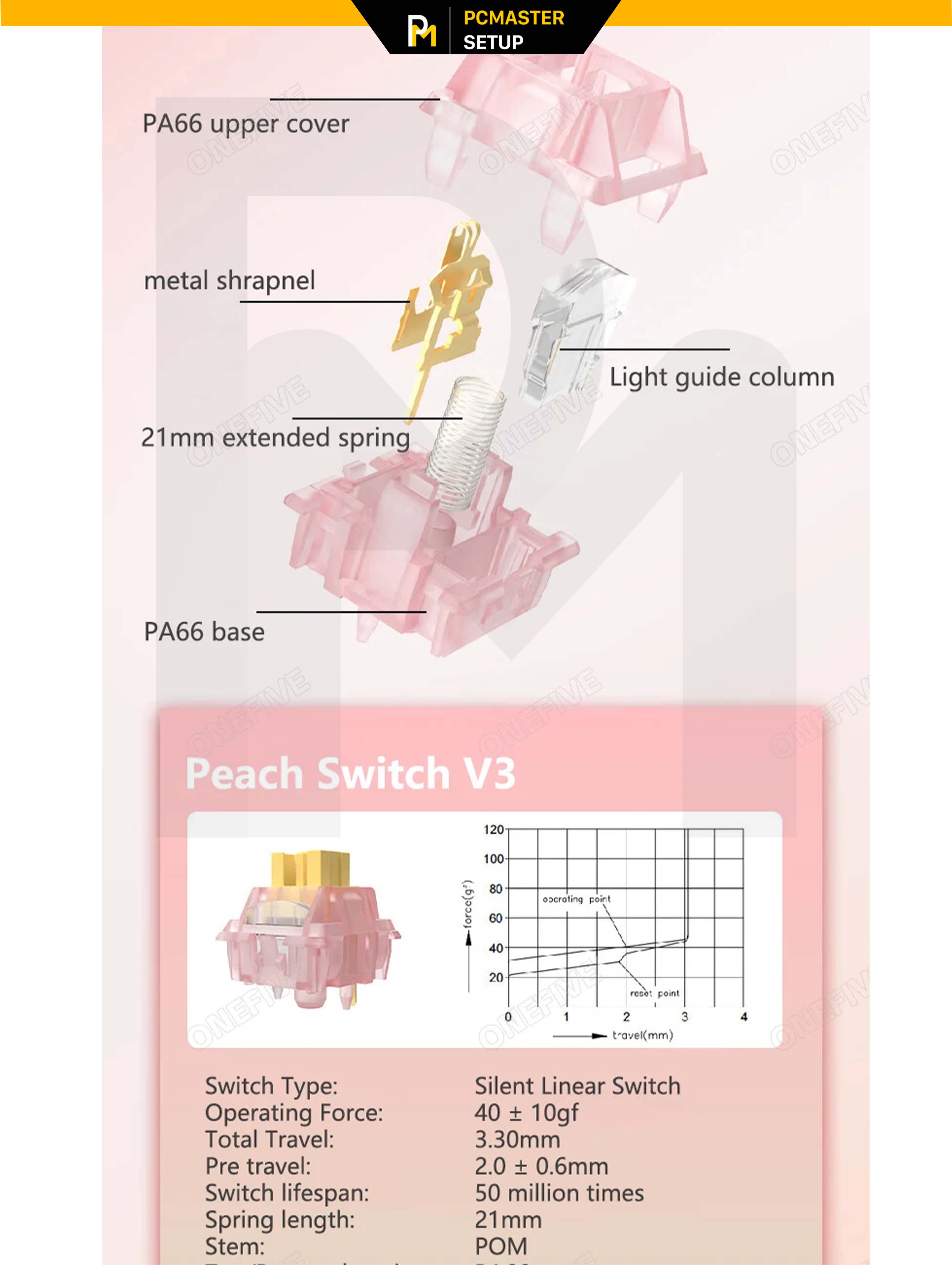 Switch Outemu Silent peach v3
