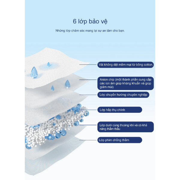 Băng vệ sinh dạng quần Aiwina túi 3 miếng