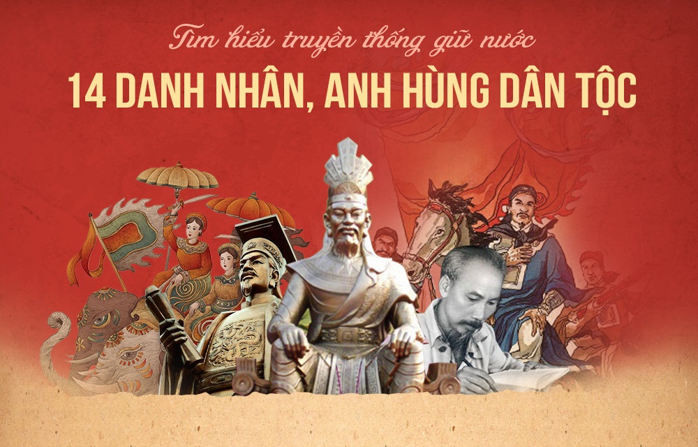 14 vị Anh hùng dân tộc Việt Nam -Theo Công văn ngày 21/6/2013, của Bộ Văn hóa, Thể Thao và Du lịch