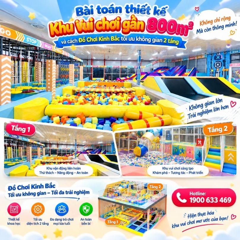 Bài toán thiết kế khu vui chơi gần 800m² và cách Đồ Chơi Kinh Bắc tối ưu không gian 2 tầng
