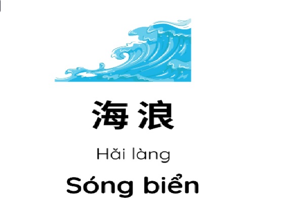 Ý nghĩa những người tên Sóng Và phân tích theo phong thủy năm 2025