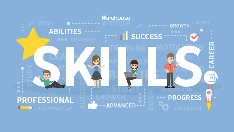 Kỹ năng và kiến thức đa nhiệm