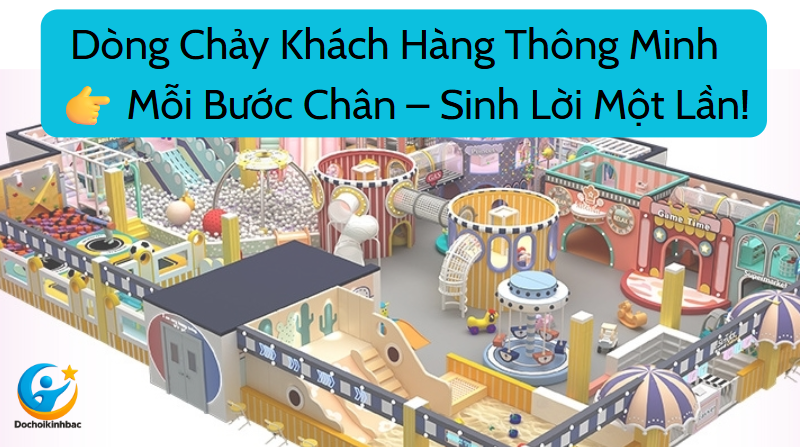Dòng chảy khách hàng thông minh – Mỗi bước chân sinh lời một lần!