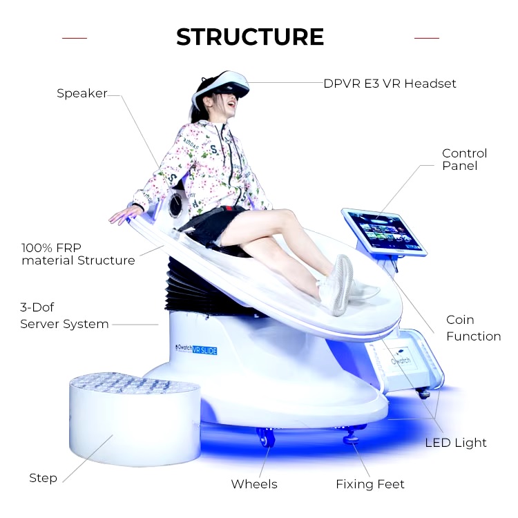 Những Điều Hấp Dẫn Khiến Trò Chơi Trượt Thực Tế Ảo (VR) Thu Hút Người Chơi Tại Trung Tâm Thương Mại Và Khu Vui Chơi Giải Trí