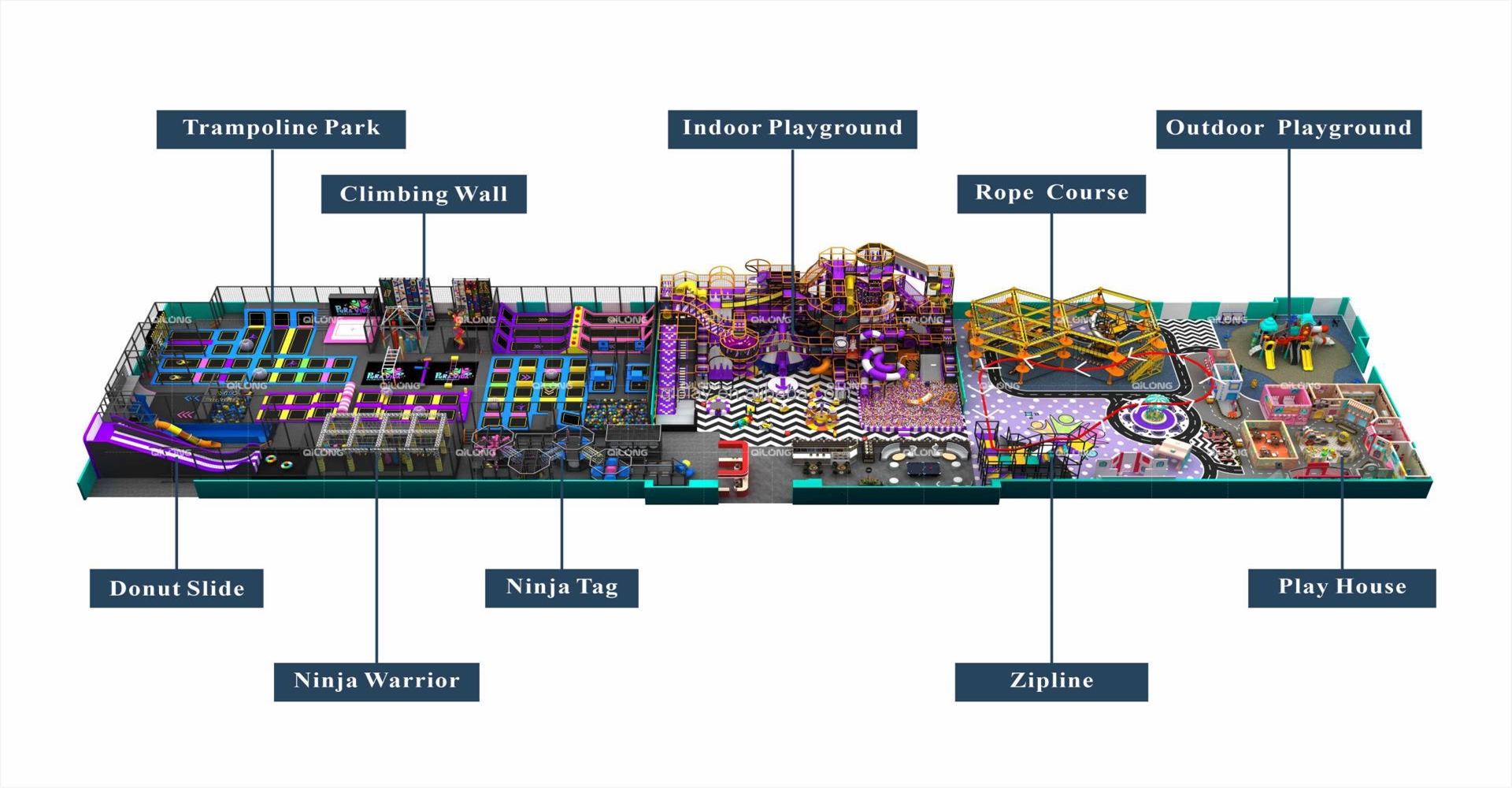 Trampoline Park >900 m2