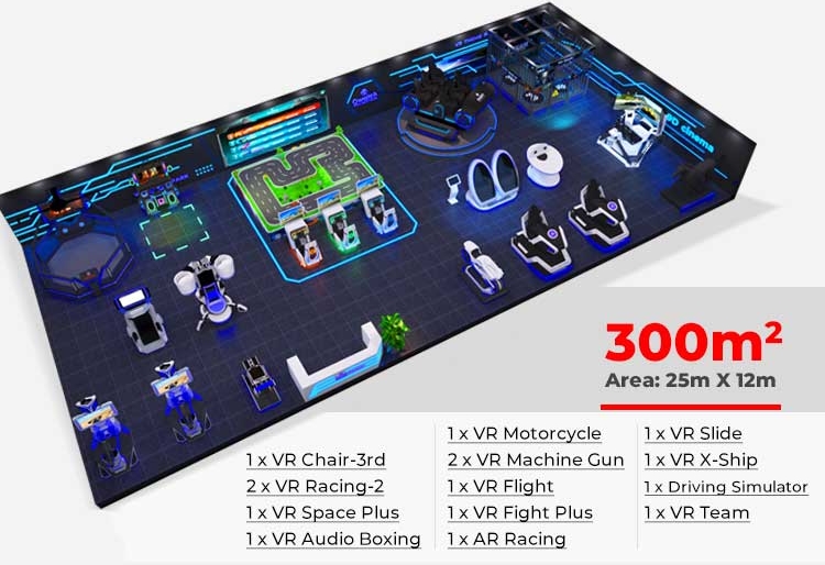 VR GAME MÔ PHỎNG KVCGE1026- 300m2 công viên vui chơi mô phỏng thực tế ảo hấp dẫn