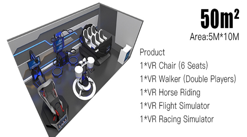Công viên VR KVCGE1020- 50m2 Khu VR game giải trí thực tế ảo  - Game thùng siêu thị giải trí VR hấp dẫn