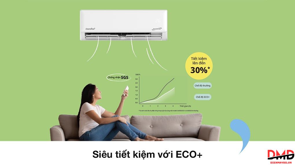 Cách sử dụng điều hòa tiết kiệm điện vào mùa hè