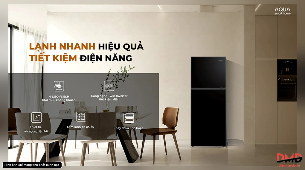 Tủ lạnh 250 lít 2026 phù hợp gia đình mấy người?