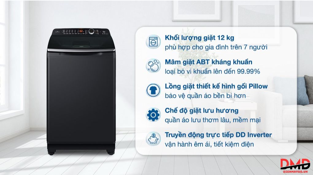 Máy giặt Aqua 12 kg có hợp gia đình 5–6 người không?