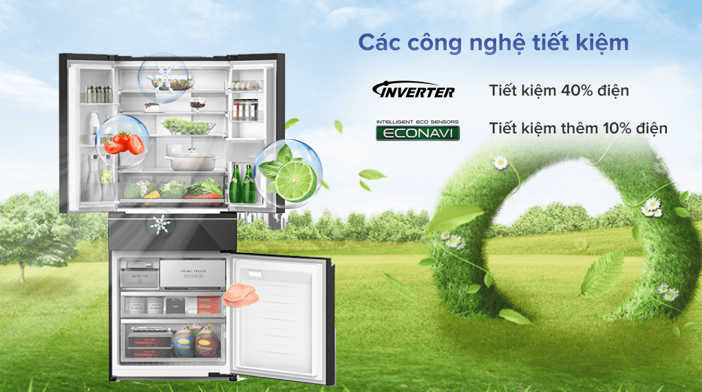 Tủ Lạnh Panasonic Inverter Lựa Chọn Hàng Đầu Cho Gia Đình