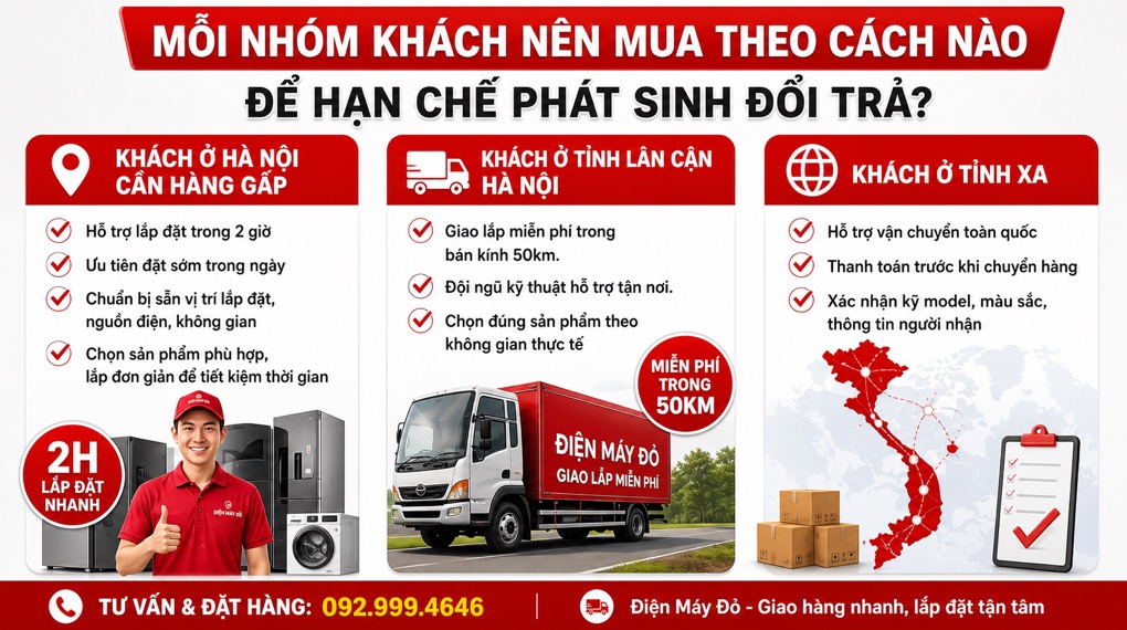 Chính sách đổi trả tại Điện Máy Đỏ như thế nào?